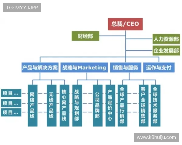 凯发集团股份有限公司官网:了解企业发展历程与未来战略规划 凯发集团股份有限公司官网:了解企业发展历程与未来战略规划