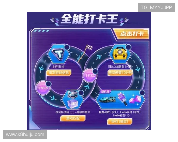 全面解析K8凯发电游游戏的特色优势，助你轻松赢取丰厚奖励