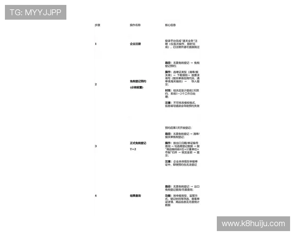K8.com凯发：2024年最新优惠活动与注册流程详细指南