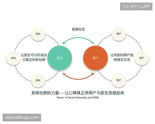 凯发娱乐app网址正规平台推荐及其优势分析与用户评价