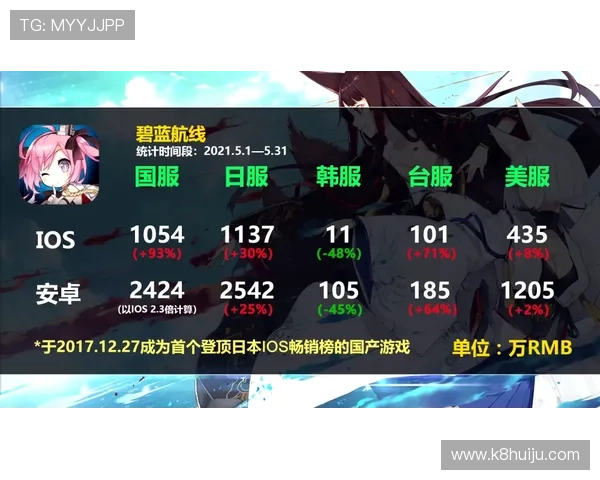 凯发正规旗舰确保每一位玩家都能享受到公平公正的游戏环境与快速提款服务 凯发正规旗舰确保每一位玩家都能享受到公平公正的游戏环境与快速提款服务