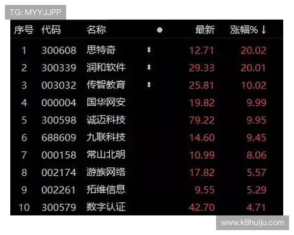 凯发跑得快如何快速提升等级,详细升级攻略助你轻松突破 凯发跑得快如何快速提升等级,详细升级攻略助你轻松突破