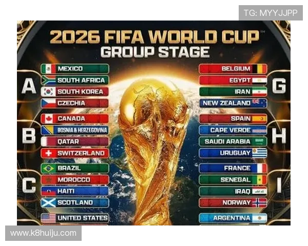 2026年世界杯预选赛分组规则变化对各大洲参赛队伍策略制定的指导建议
